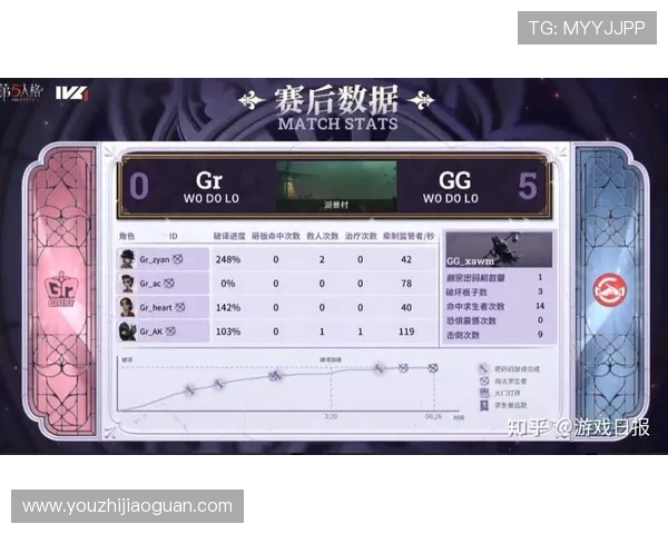 V5战队积分榜领先53分精英赛争夺白热化引发关注