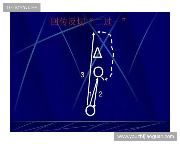 南京足球队防反战术深度解析与实战应用探讨